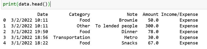 Understanding the Gig Economy: Implications for Traditional Employment