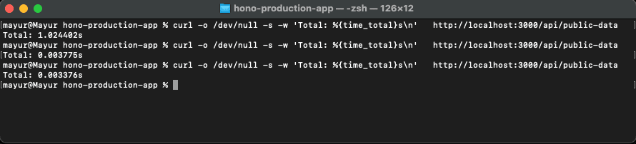 Strategies for Navigating Inflation in a Volatile Market