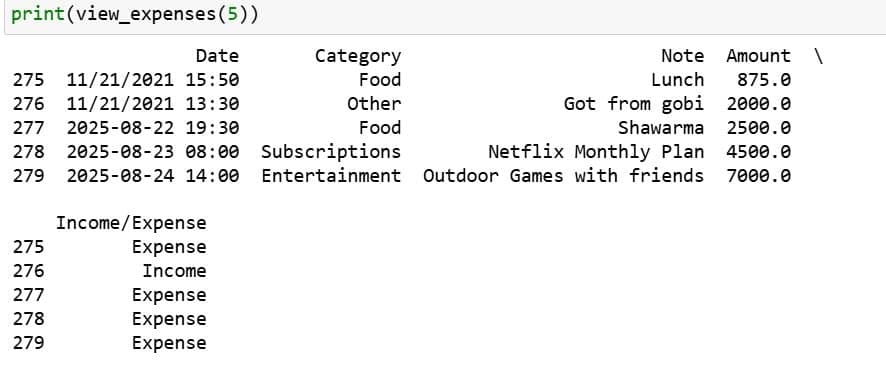 Augmented Reality: Shaping the Future of Retail Experiences